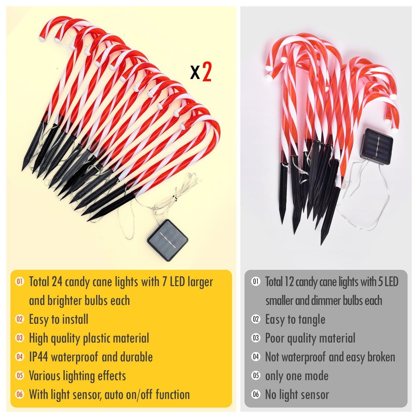 24PCS Candy Cane Lights, 10" Christmas Stake Light with LEDs, 8 Light Modes & Auto ON/Off & Memory Function, Waterproof Lights for Yard Lawn Garden