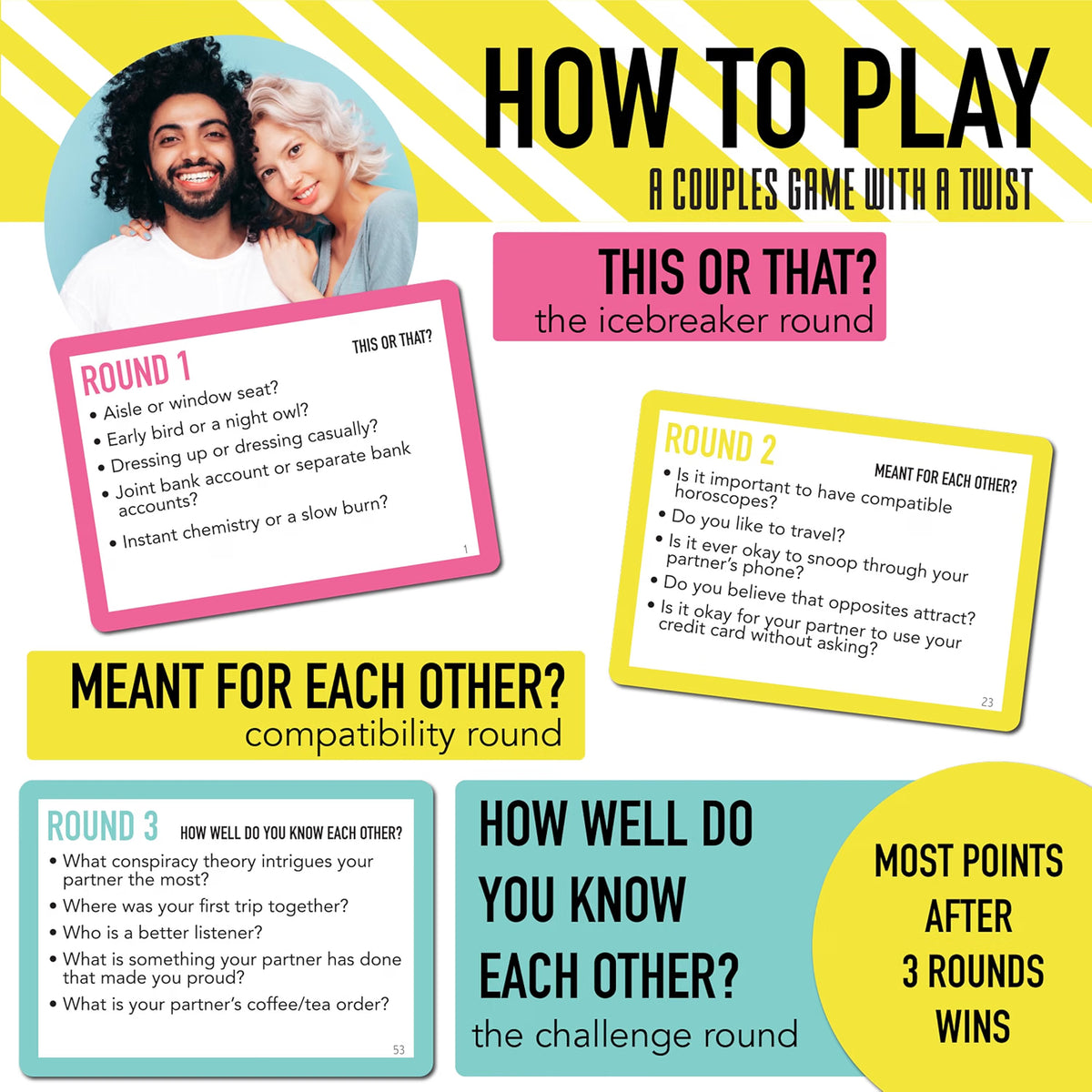 Ultimate Couples Quiz Card Game – Fun Relationship Questions & Date Night Game for Adults 18+